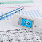 Fertility monitoring bazala basal metoda temperaturii menstrual copilul methode ciclu method importanta determinarea vrei despre stii trebuie pregnant gadgets zi